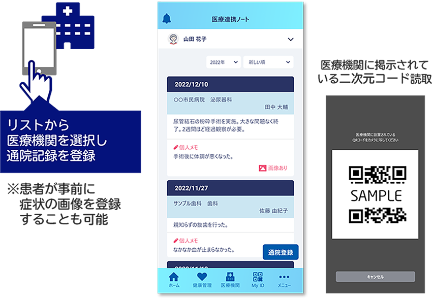 医療連兼画面