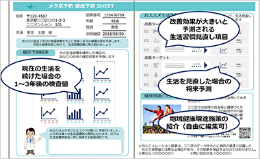 情報提供シート