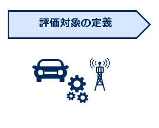 評価対象の定義
