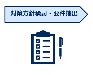 対策方針検討・要件抽出