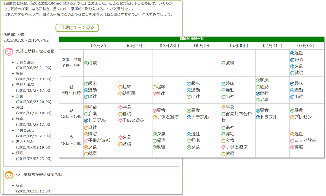 日時別活動一覧画面