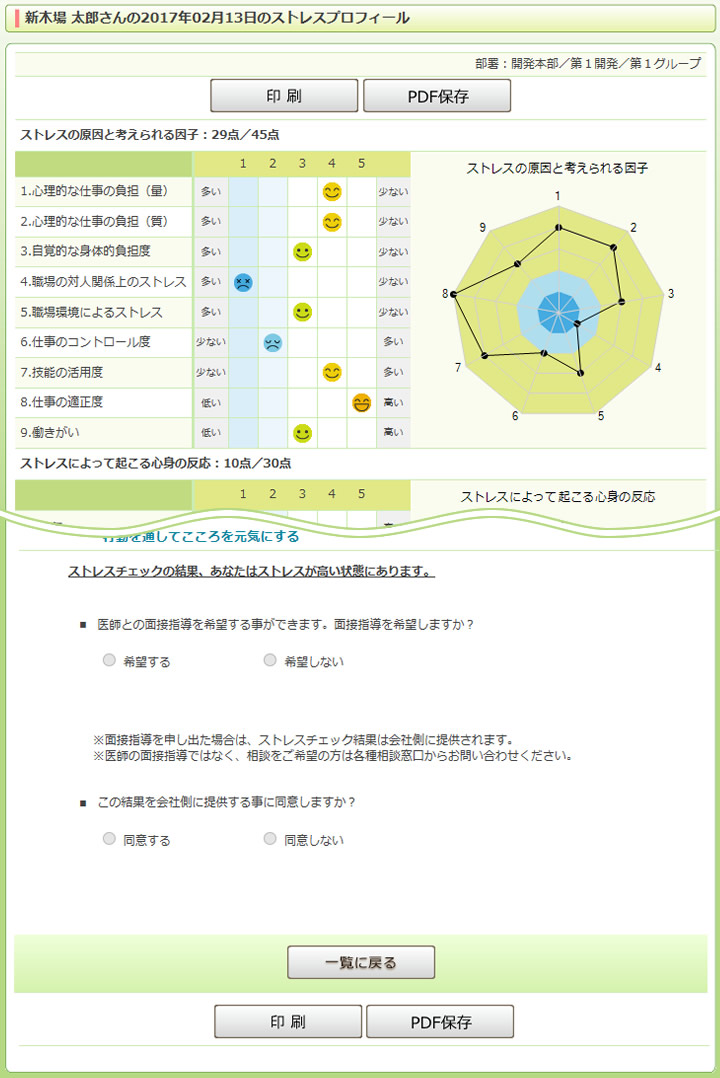ストレスチェック結果画面抜粋