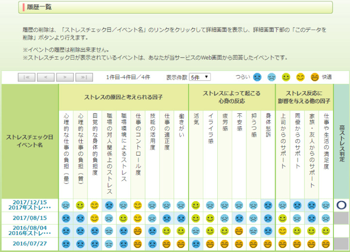 ストレスチェック履歴一覧画面