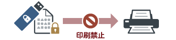印刷禁止