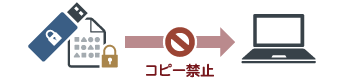 コピー禁止