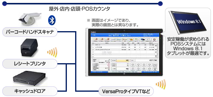 単独POSイメージ