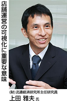 (財)流通経済研究所主任研究員 上田 雅夫氏