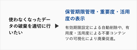 PROCENTERの導入によって解決可能なお客様の課題。使わなくなったデータの破棄を適切に行いたい