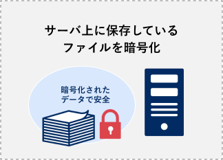 セキュリティ機能の紹介。サーバ上に保存しているファイルを暗号化