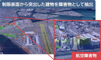 制限表面から突出した建物を障害物として抽出