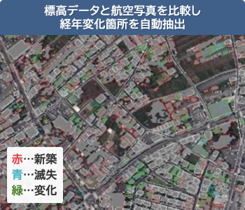 標高データと航空写真を比較し経年変化箇所を自動抽出