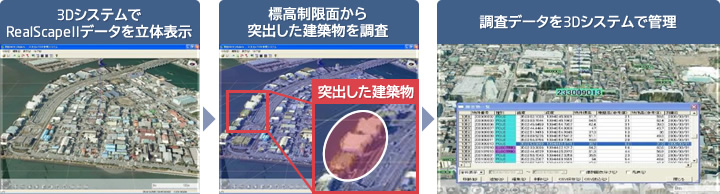 3DシステムでRealScapeIIデータを立体表示/標高制限面から突出した建築物を調査/調査データを3Dシステムで管理