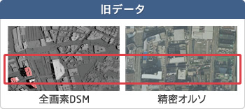 旧データ