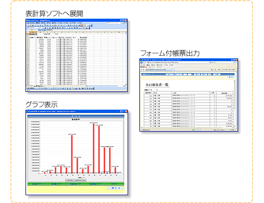 表計算ソフトへ展開　フォーム付帳票出力