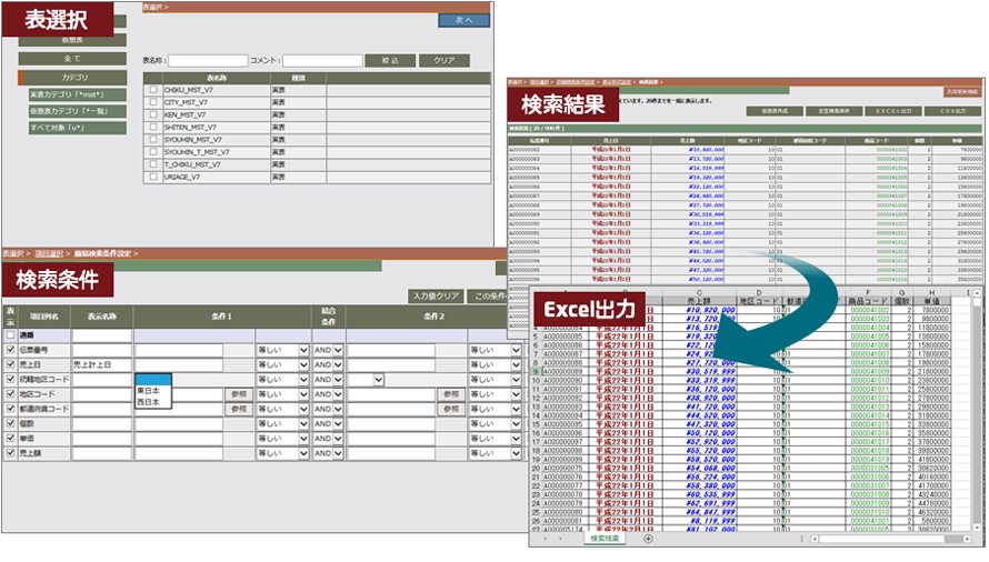 汎用検索機能で自由にデータを検索、Excelファイルなどに簡単出力!誰にでも簡単に操作できます。