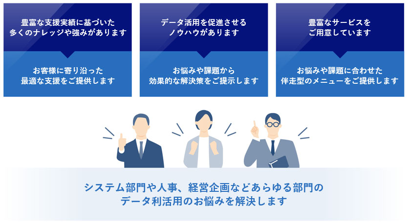 システム部門や人事、経営企画などあらゆる部門のデータ利活用のお悩みを解決します