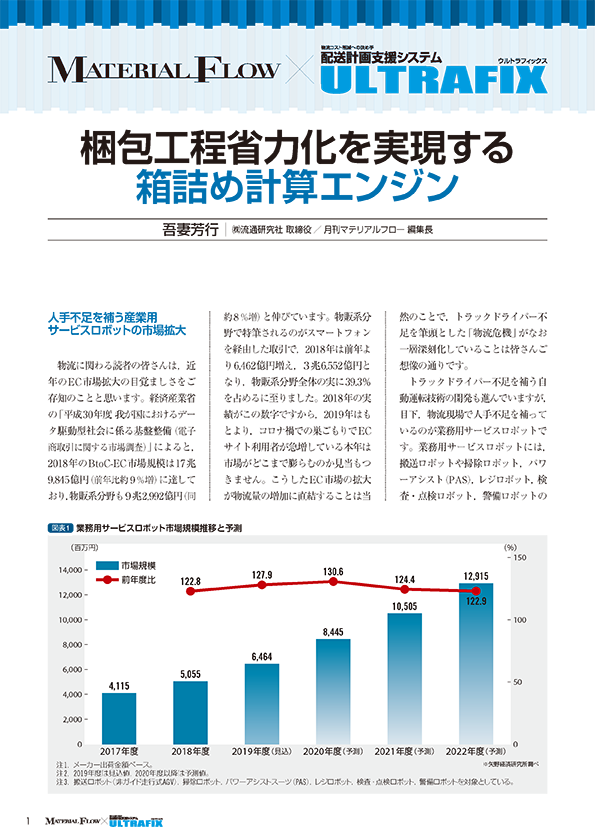 梱包工程省力化を実現する箱詰め計算エンジン