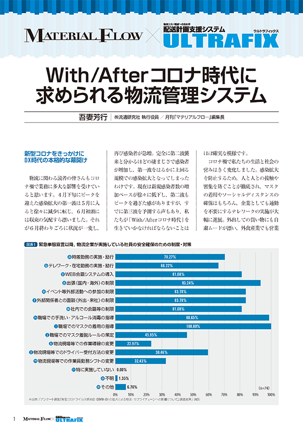 With/Afterコロナ時代に求められる物流管理システム