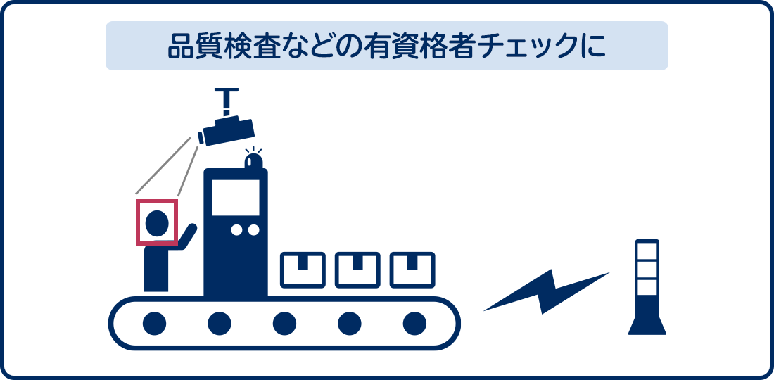 検査端末に顔認証機能を組込み