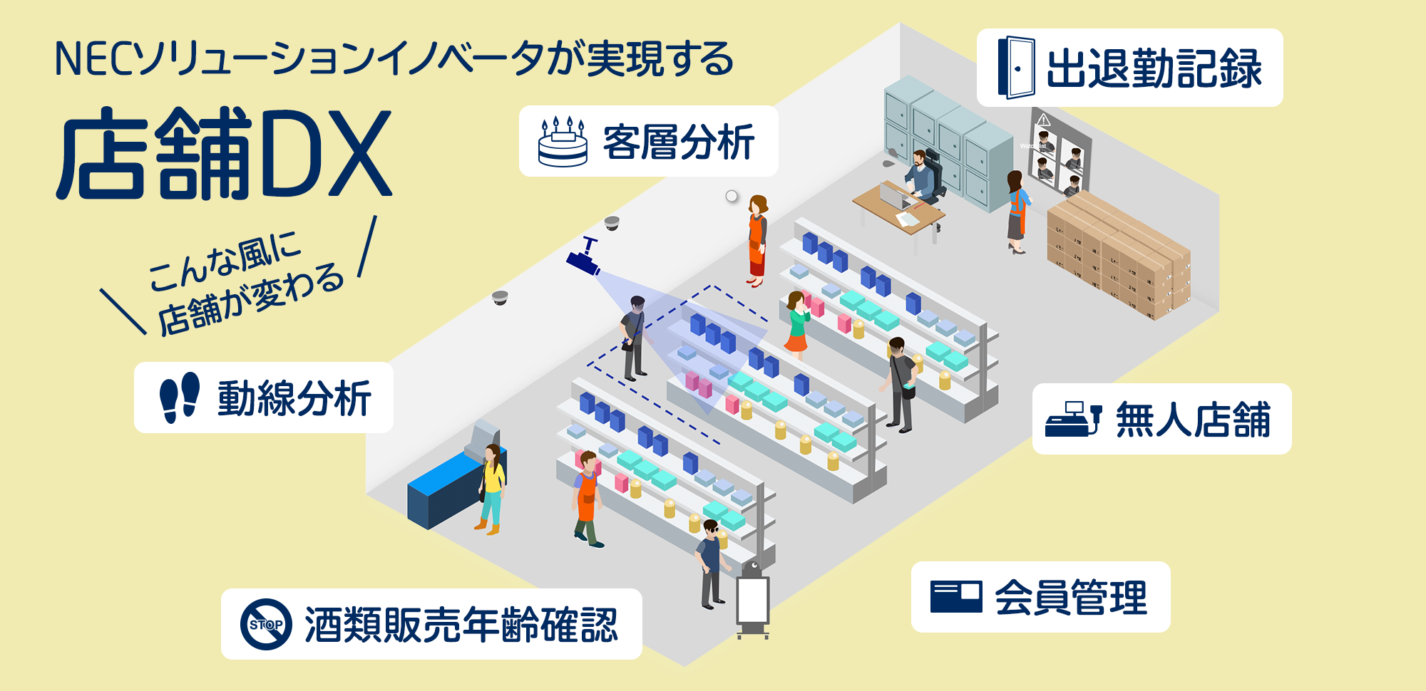 NECが実現する店舗DX