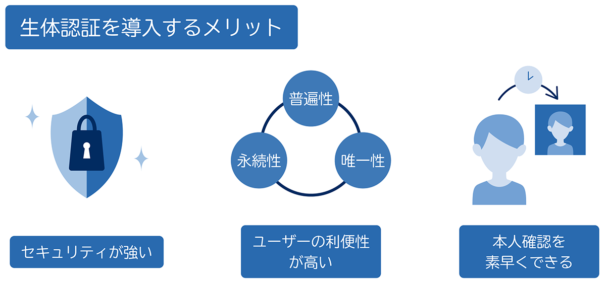 生体認証を導入するメリット