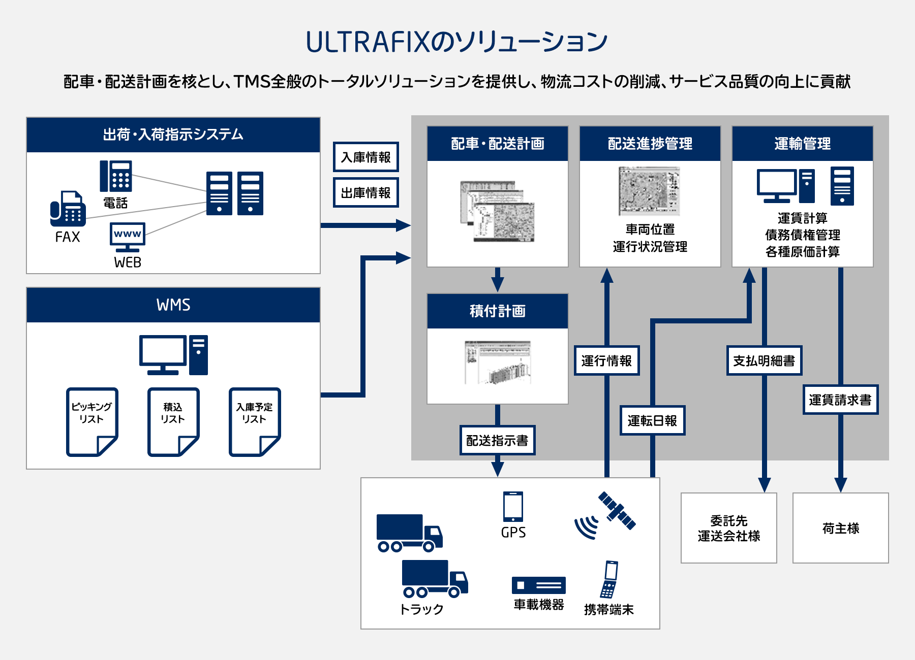 テキストテキストテキストテキストテキスト