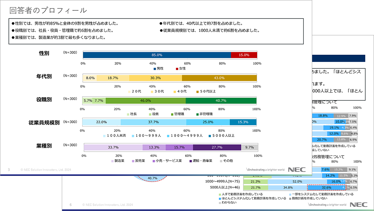 物流や配送、物流システム(TMS/WMS)に関するリサーチ結果(2024年)【抜粋版】ページイメージ