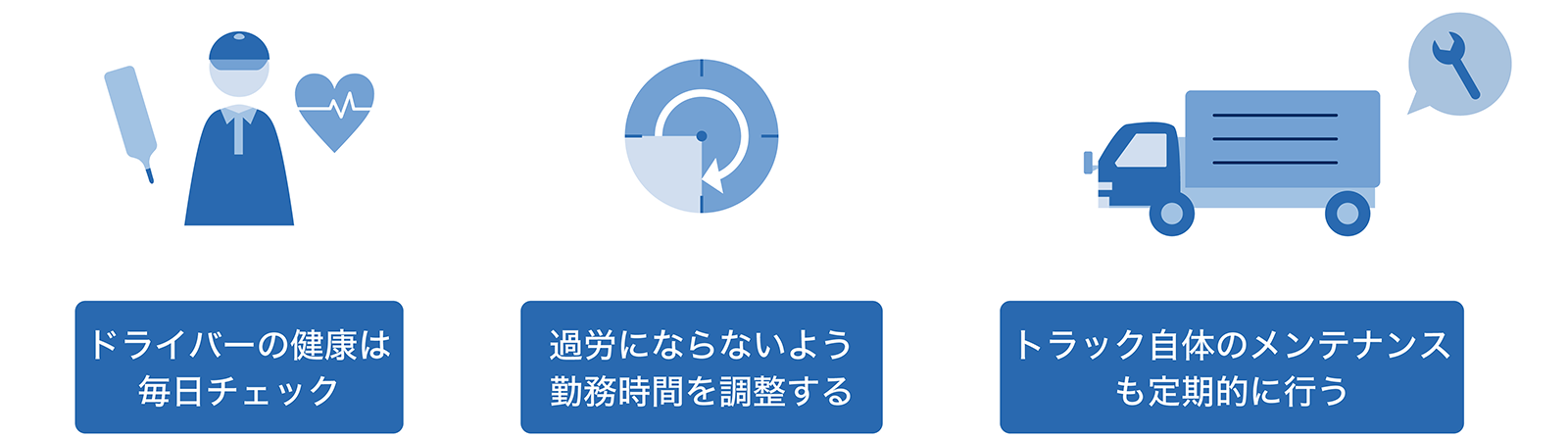 事故防止のためトラック事業者に日頃求められること