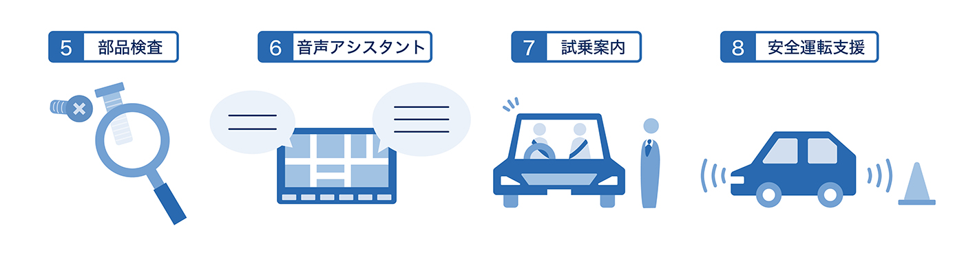5. 部品検査 6. 音声アシスタント 7. 試乗案内 8. 安全運転支援