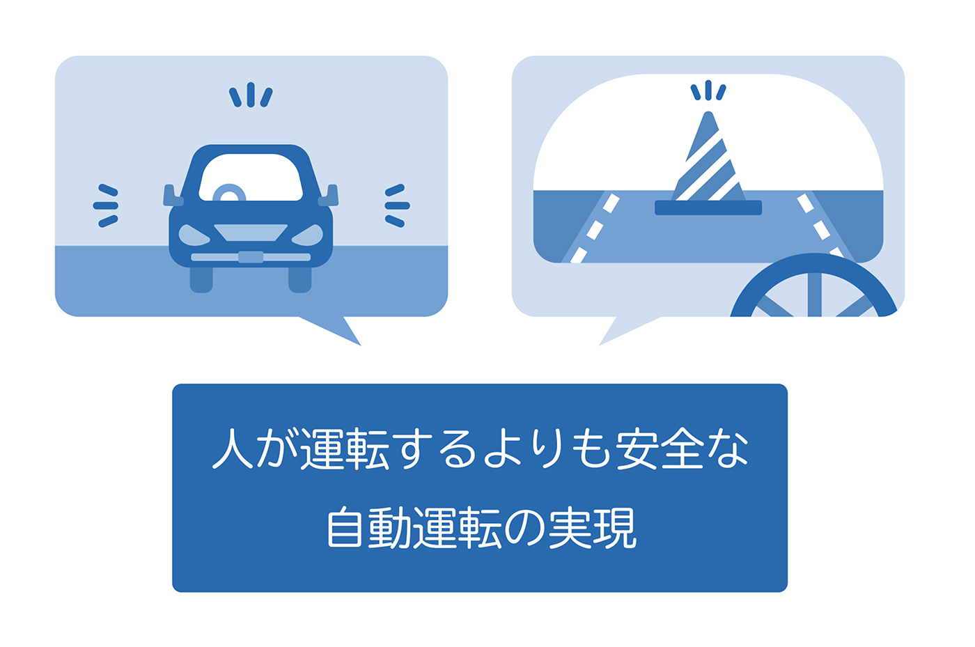 車載イーサネットで期待されること