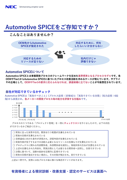 初めてのAutomotive SPICE