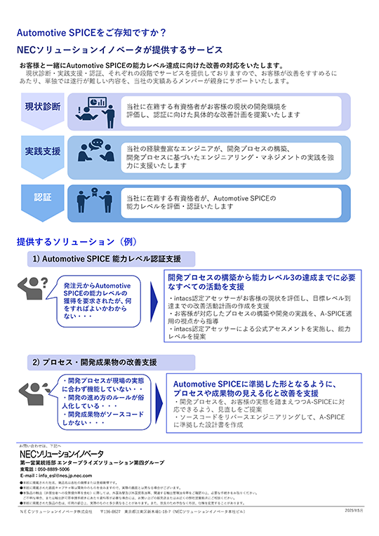 初めてのAutomotive SPICE