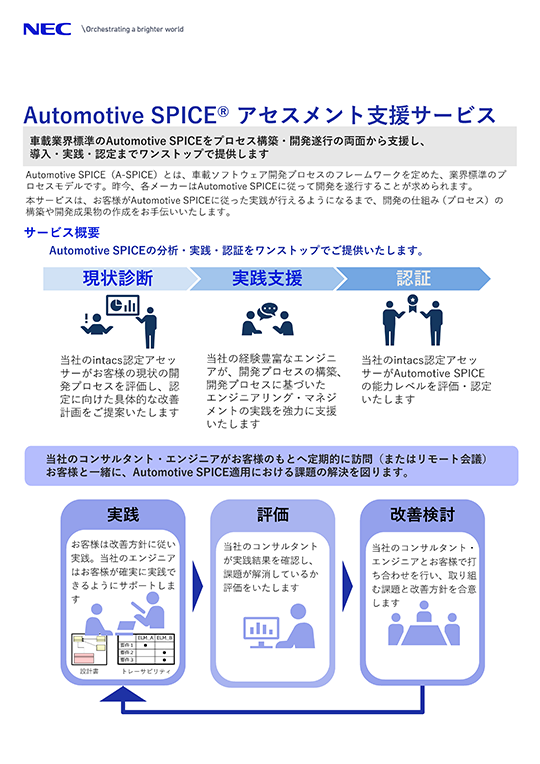 Automotive SPICEアセスメント支援サービス