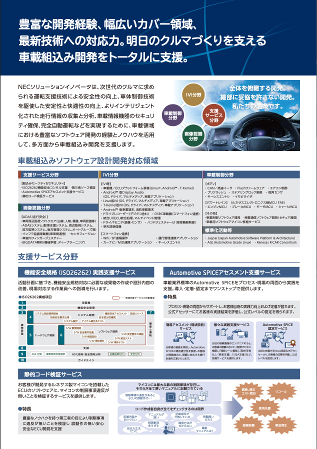 設計・開発ガイド 車載系組込みソリューション