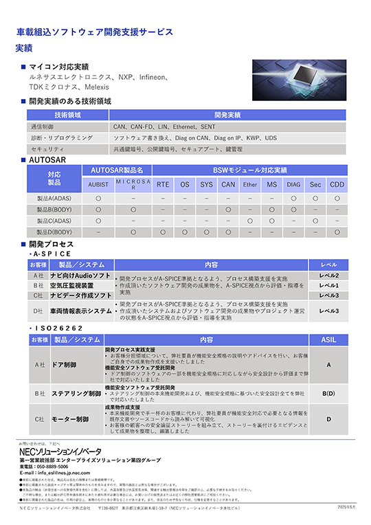 車載組込ソフトウェア開発支援サービス
