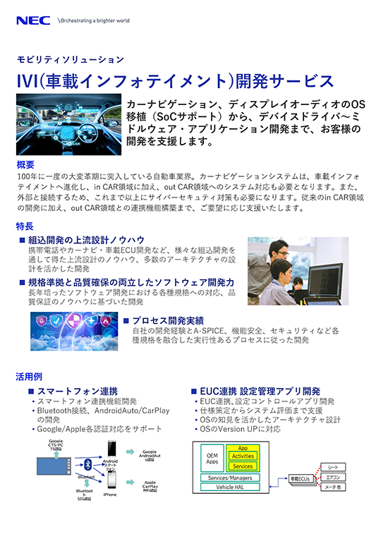 IVI(車載インフォテイメント)開発サービス