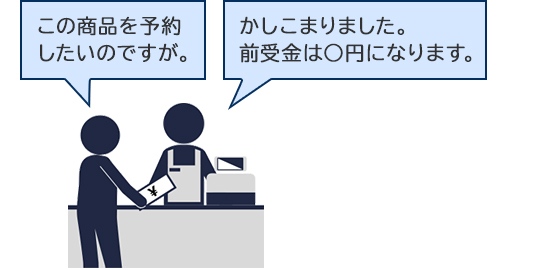 この商品を予約したいのですが。かしこまりました。前受金は○円になります。