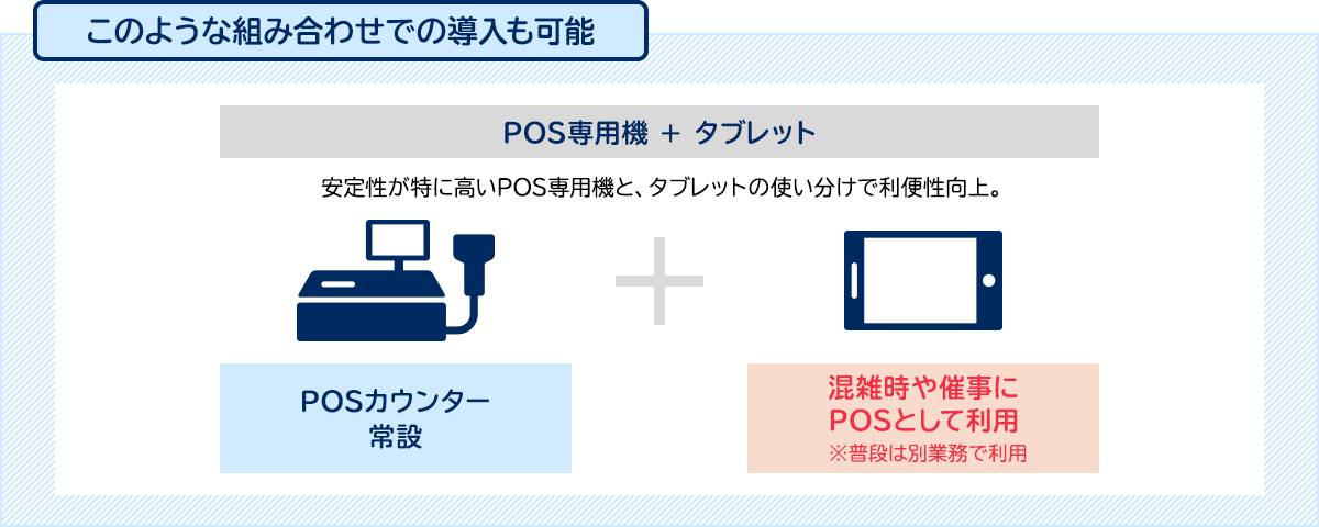 このような組み合わせでの導入も可能