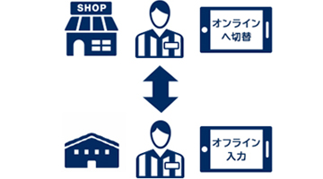 SHOP SHOP