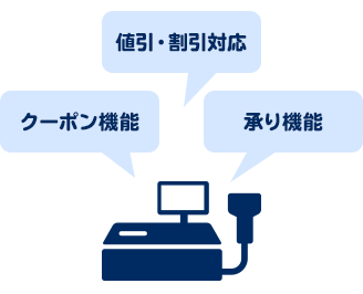 豊富なPOSレジ機能を利用可能