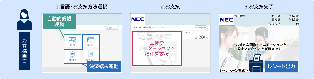お支払画面