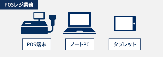 POSレジ業務 POS端末 ノートPC タブレット