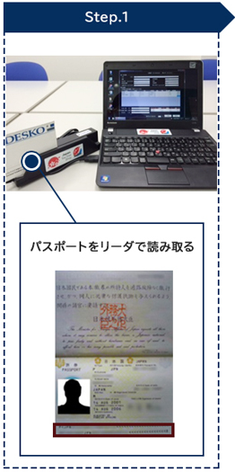 Step.1 パスポートをリーダで読み取る