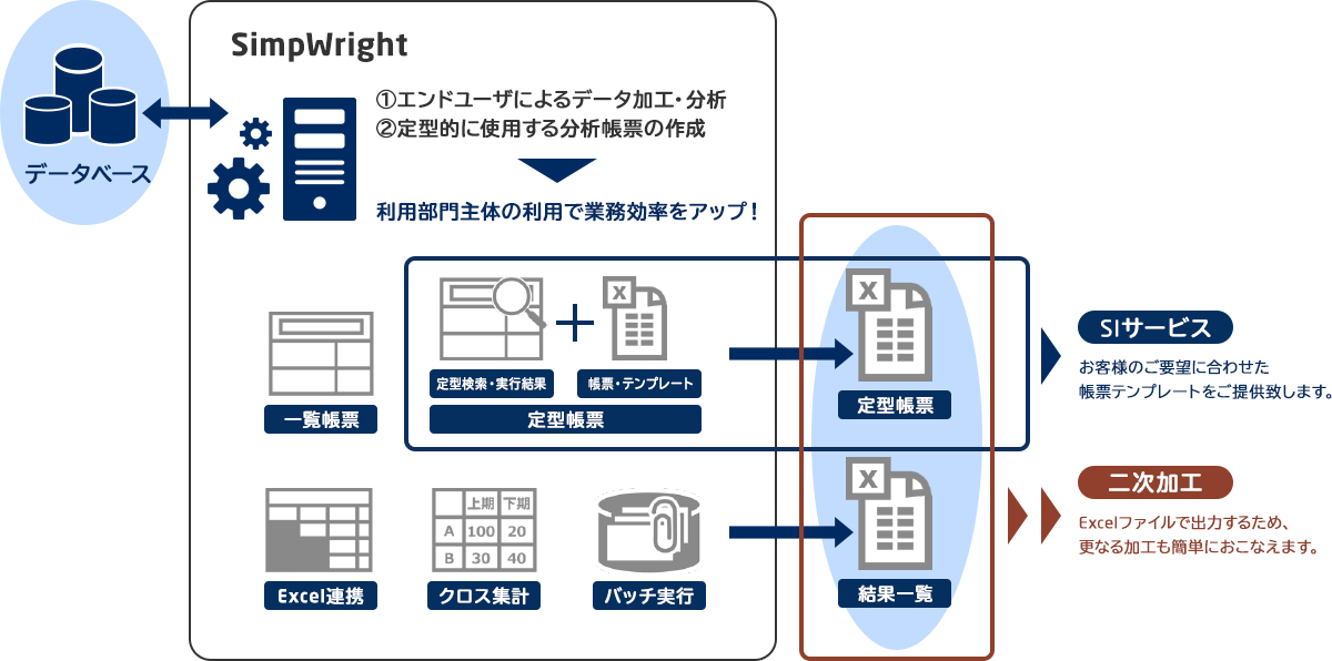 システム全体イメージ