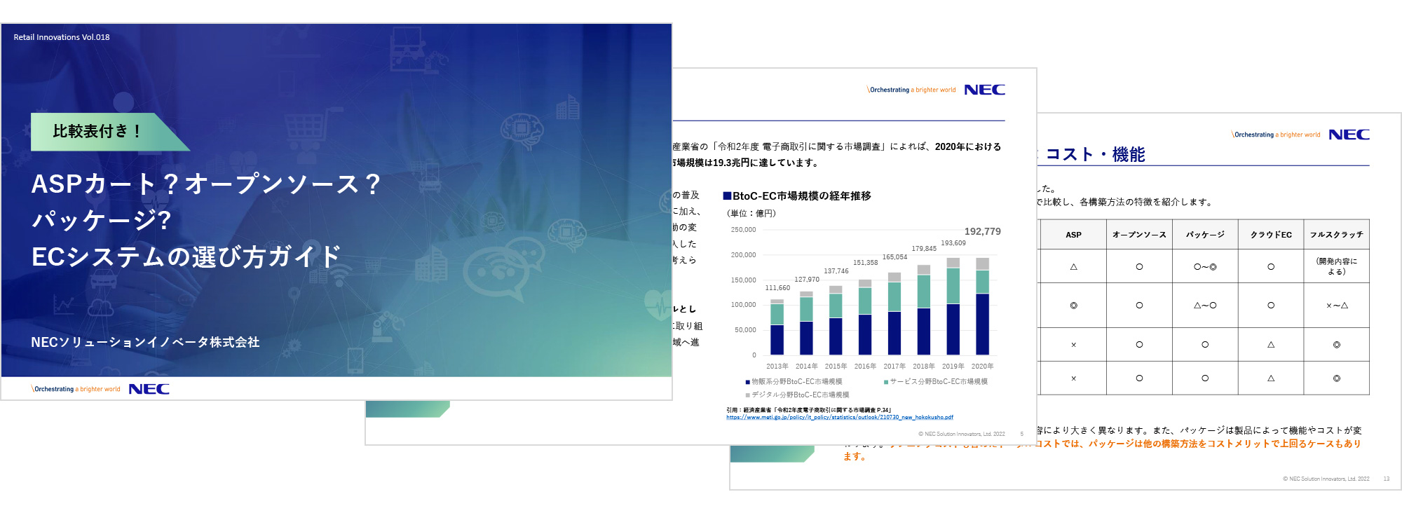 ASPカート?オープンソース?パッケージ? ECシステムの選び方ガイド