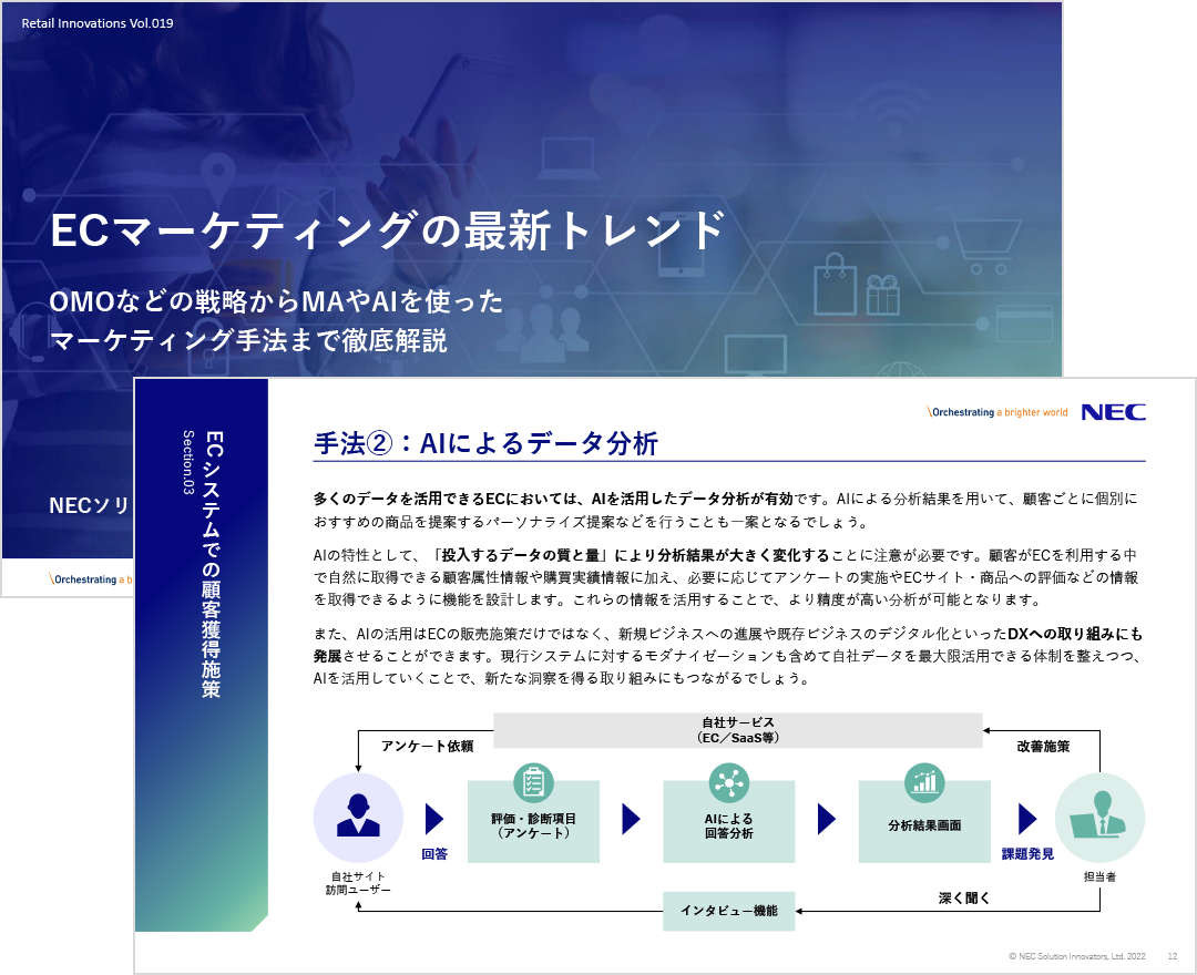 ECマーケティングの最新トレンド