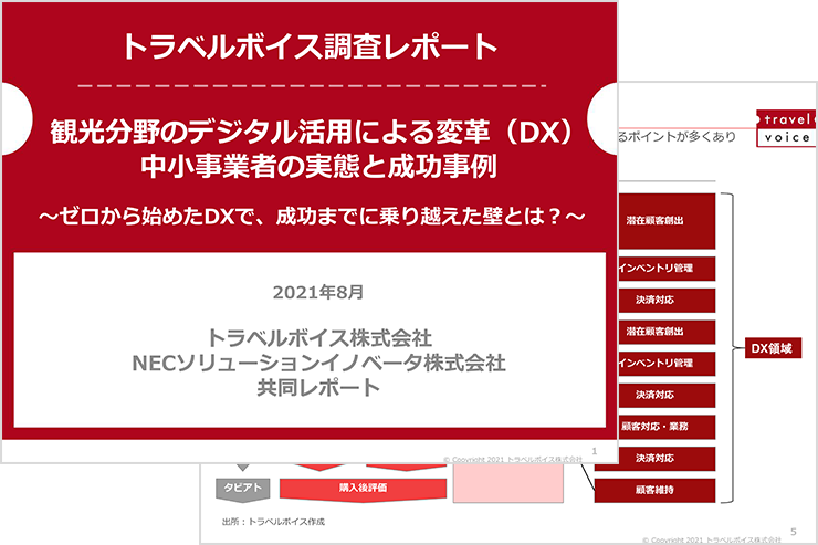 観光分野のデジタル活用における変革（DX）中小事業者の実態と成功事例