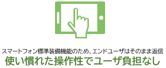 スマートフォン標準装備機能のため、エンドユーザはそのまま返信 使い慣れた操作性でユーザ負担なし