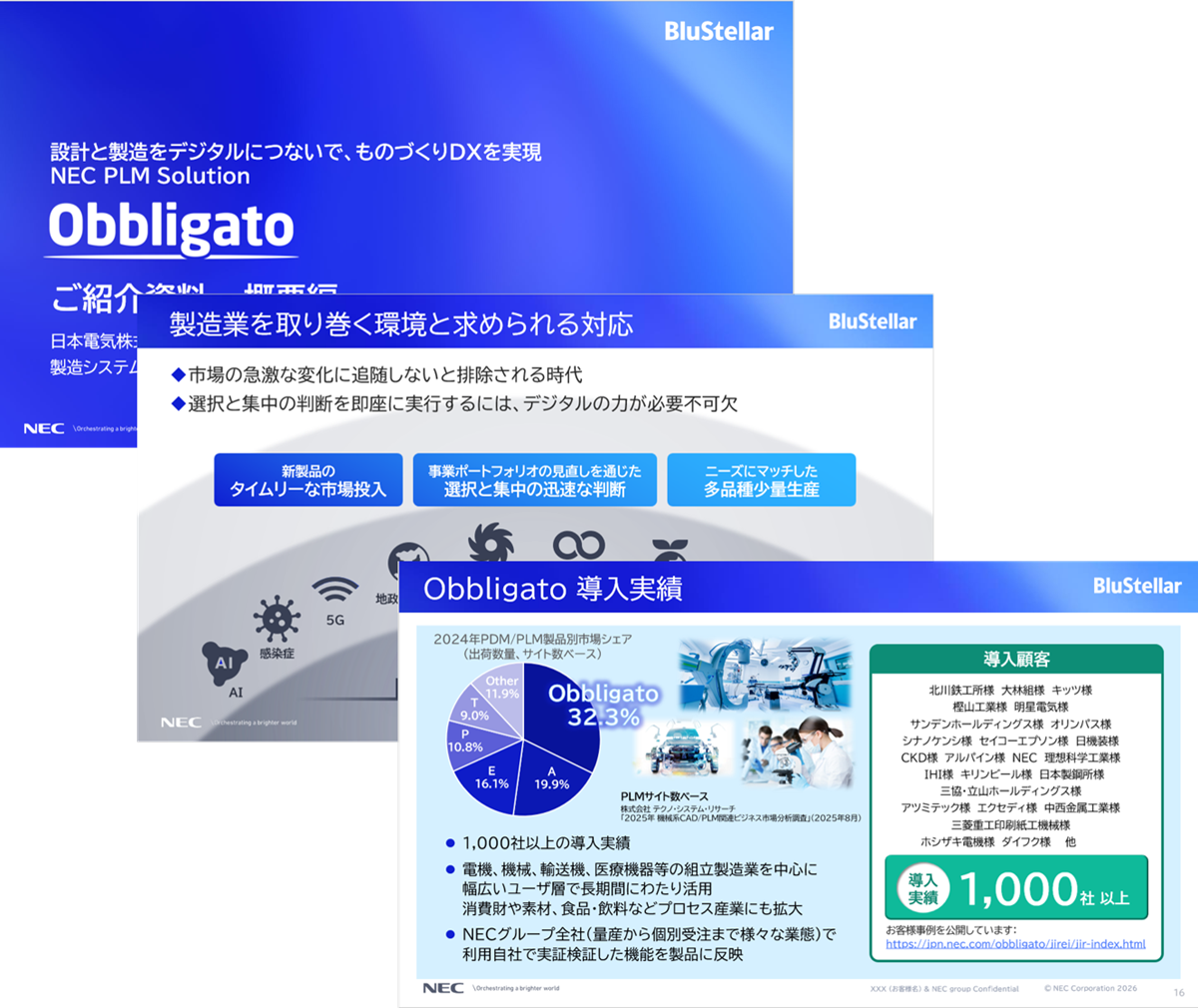 Obbligatoご紹介資料