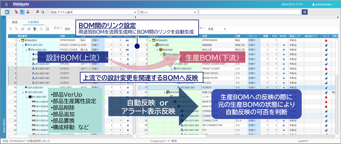 設計変更の生産BOM自動反映機能